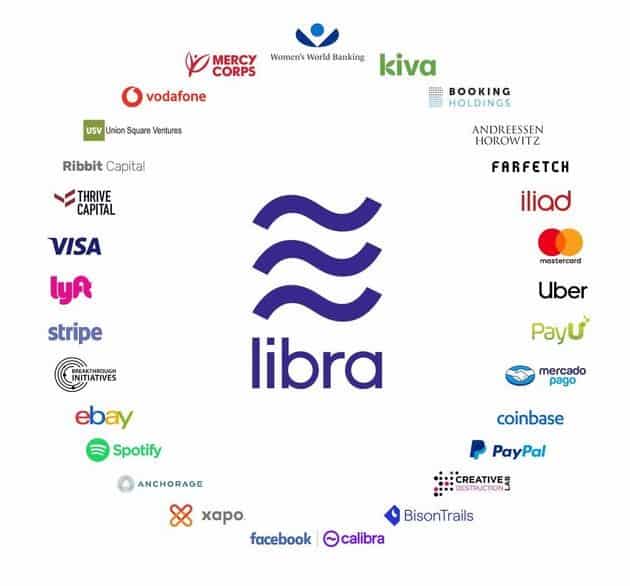 Libra – kryptowaluta facebooka, sprawdźmy, co się w niej kryje